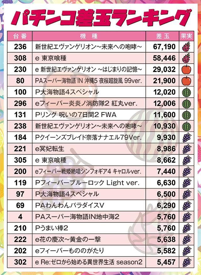 https://cdn.p-town.dmm.com/editor/ライティングZERO/juicey_FESTA/kekka/2026/08tsuki/0814_festa1/narabi.jpg