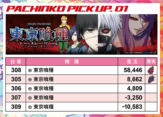 https://cdn.p-town.dmm.com/editor/ライティングZERO/juicey_FESTA/kekka/2026/08tsuki/0814_festa1/narabi.jpg