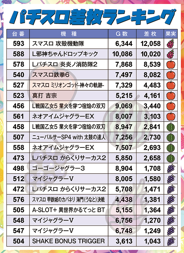 https://cdn.p-town.dmm.com/editor/ライティングZERO/juicey_FESTA/kekka/2026/08tsuki/0814_festa2/narabi.jpg