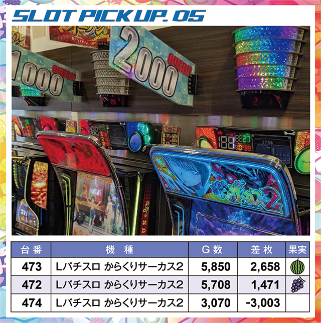 https://cdn.p-town.dmm.com/editor/ライティングZERO/juicey_FESTA/kekka/2026/08tsuki/0814_festa2/narabi.jpg