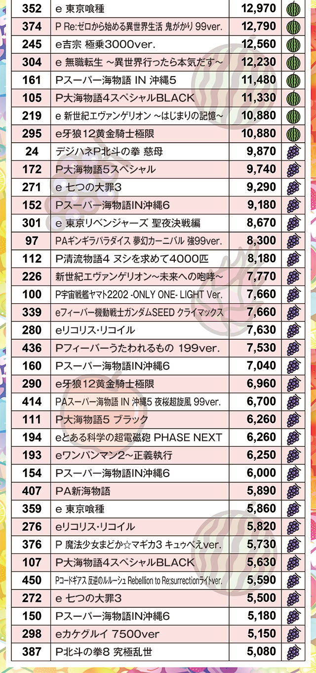 https://cdn.p-town.dmm.com/editor/ライティングZERO/juicey_FESTA/kekka/2026/08tsuki/0814_festa2/narabi.jpg