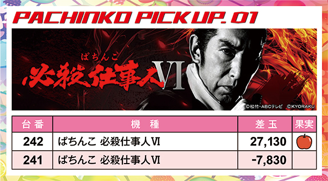 https://cdn.p-town.dmm.com/editor/ライティングZERO/juicey_FESTA/kekka/2026/08tsuki/0814_festa2/narabi.jpg