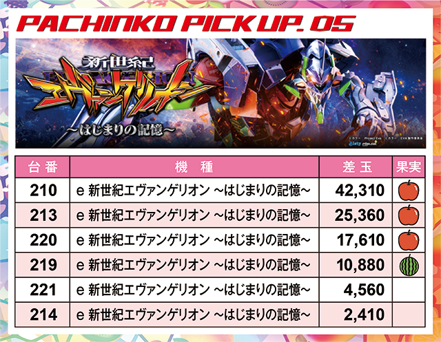 https://cdn.p-town.dmm.com/editor/ライティングZERO/juicey_FESTA/kekka/2026/08tsuki/0814_festa2/narabi.jpg