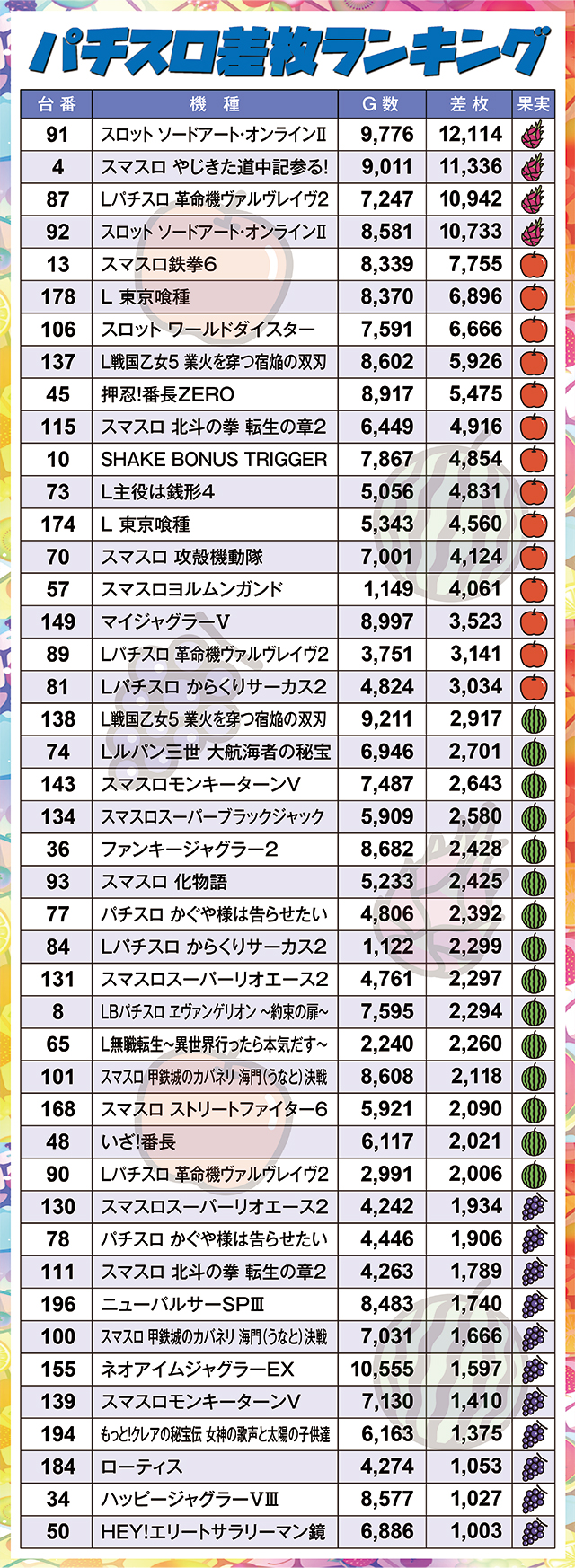 https://cdn.p-town.dmm.com/editor/ライティングZERO/juicey_FESTA/kekka/2026/08tsuki/0814_festa3/narabi.jpg