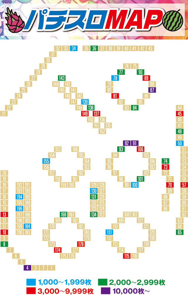 https://cdn.p-town.dmm.com/editor/ライティングZERO/juicey_FESTA/kekka/2026/08tsuki/0814_festa3/narabi.jpg