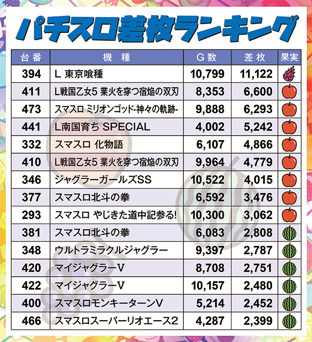 https://cdn.p-town.dmm.com/editor/ライティングZERO/juicey_FESTA/kekka/2026/08tsuki/0814_festa5/narabi.jpg