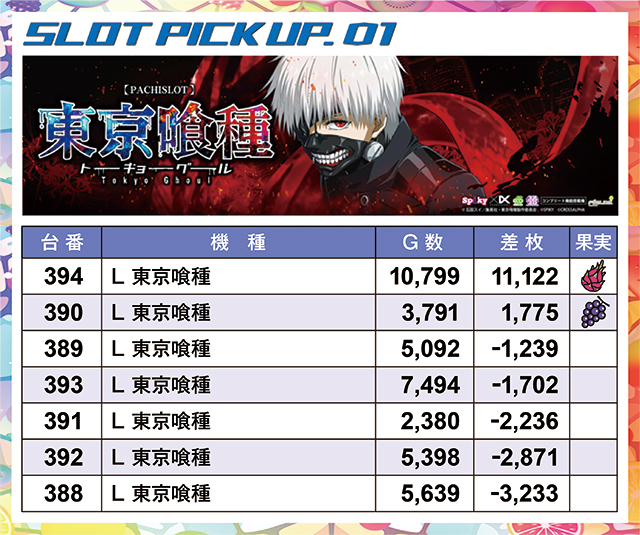 https://cdn.p-town.dmm.com/editor/ライティングZERO/juicey_FESTA/kekka/2026/08tsuki/0814_festa5/narabi.jpg
