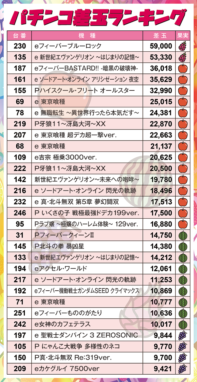https://cdn.p-town.dmm.com/editor/ライティングZERO/juicey_FESTA/kekka/2026/08tsuki/0814_festa5/narabi.jpg
