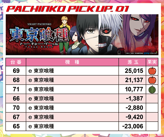 https://cdn.p-town.dmm.com/editor/ライティングZERO/juicey_FESTA/kekka/2026/08tsuki/0814_festa5/narabi.jpg