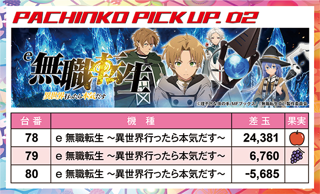 https://cdn.p-town.dmm.com/editor/ライティングZERO/juicey_FESTA/kekka/2026/08tsuki/0814_festa5/narabi.jpg
