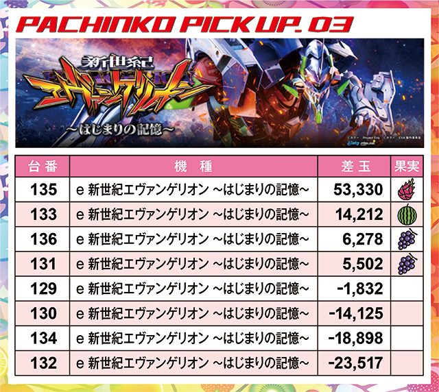 https://cdn.p-town.dmm.com/editor/ライティングZERO/juicey_FESTA/kekka/2026/08tsuki/0814_festa5/narabi.jpg