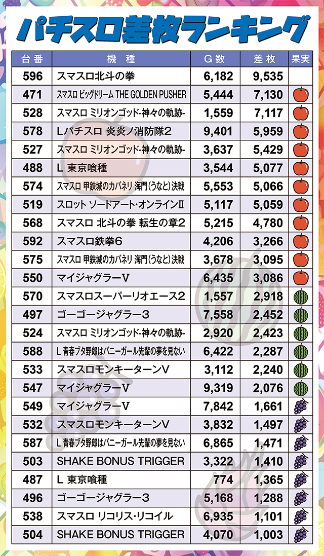 https://cdn.p-town.dmm.com/editor/ライティングZERO/juicey_FESTA/kekka/2026/09tsuki/0914_festa1/narabi.jpg