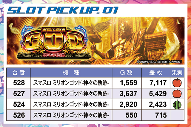 https://cdn.p-town.dmm.com/editor/ライティングZERO/juicey_FESTA/kekka/2026/09tsuki/0914_festa1/narabi.jpg