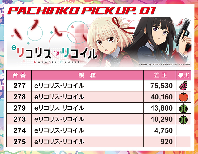 https://cdn.p-town.dmm.com/editor/ライティングZERO/juicey_FESTA/kekka/2026/09tsuki/0914_festa1/narabi.jpg