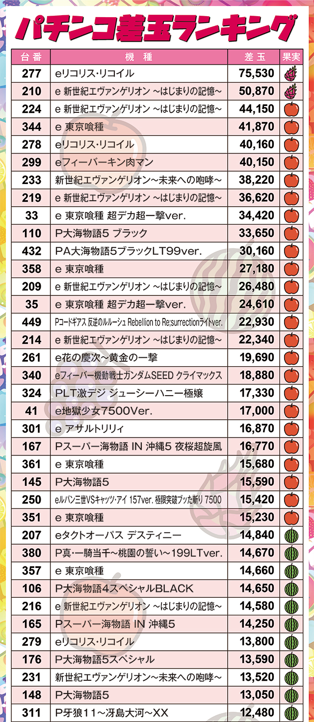 https://cdn.p-town.dmm.com/editor/ライティングZERO/juicey_FESTA/kekka/2026/09tsuki/0914_festa1/narabi.jpg