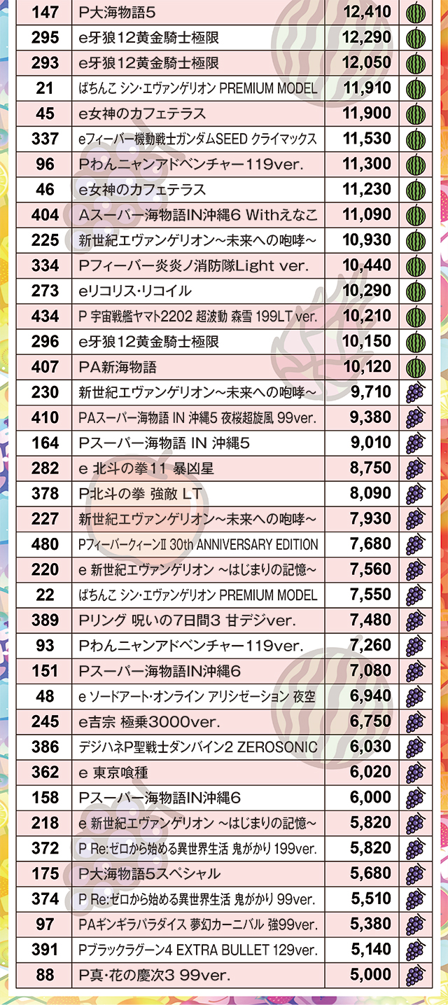 https://cdn.p-town.dmm.com/editor/ライティングZERO/juicey_FESTA/kekka/2026/09tsuki/0914_festa1/narabi.jpg