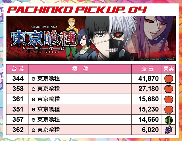 https://cdn.p-town.dmm.com/editor/ライティングZERO/juicey_FESTA/kekka/2026/09tsuki/0914_festa1/narabi.jpg