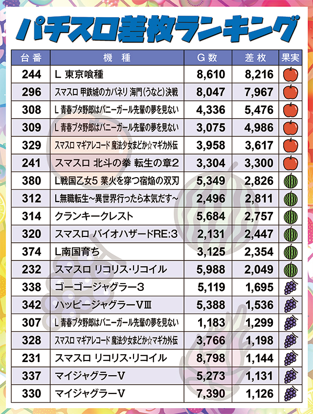 https://cdn.p-town.dmm.com/editor/ライティングZERO/juicey_FESTA/kekka/2026/09tsuki/0914_festa1_/narabi.jpg