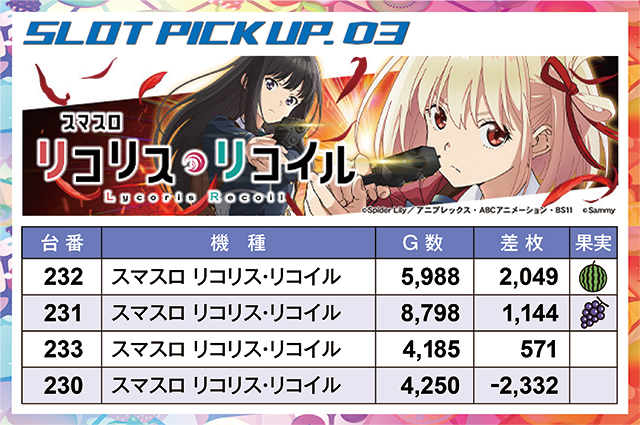 https://cdn.p-town.dmm.com/editor/ライティングZERO/juicey_FESTA/kekka/2026/09tsuki/0914_festa1_/narabi.jpg