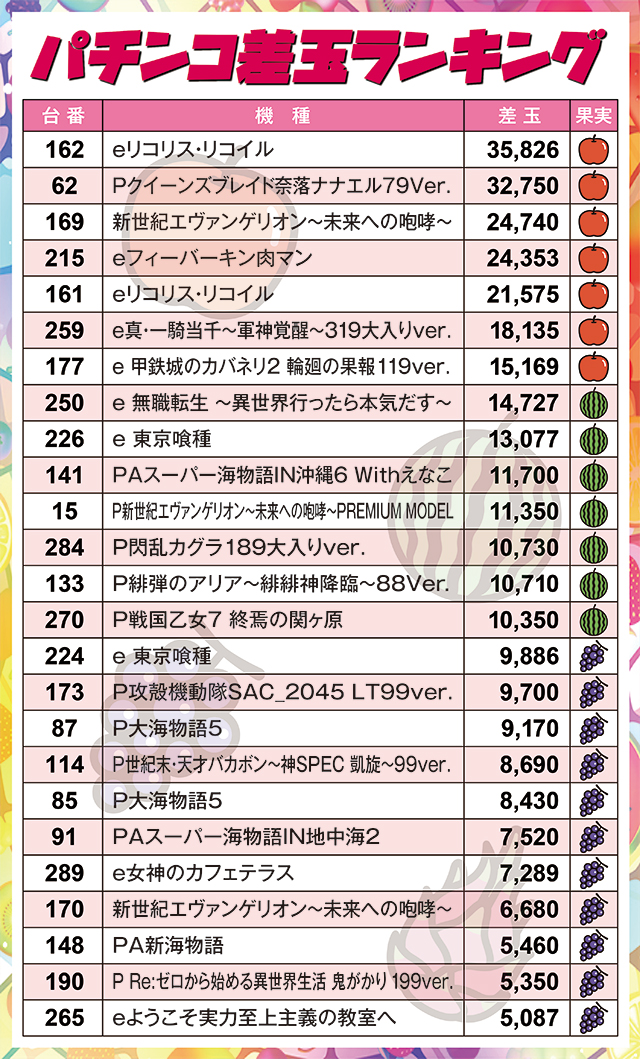 https://cdn.p-town.dmm.com/editor/ライティングZERO/juicey_FESTA/kekka/2026/09tsuki/0914_festa1_/narabi.jpg