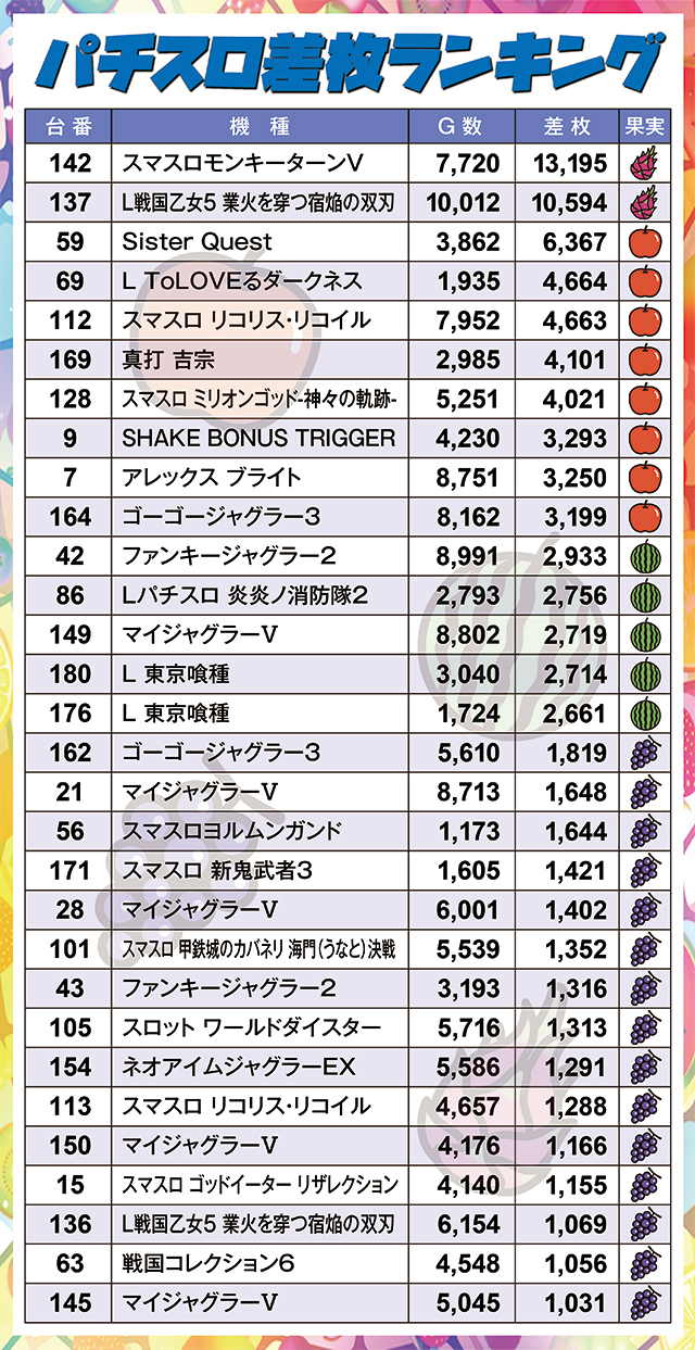 https://cdn.p-town.dmm.com/editor/ライティングZERO/juicey_FESTA/kekka/2026/09tsuki/0914_festa3/narabi.jpg