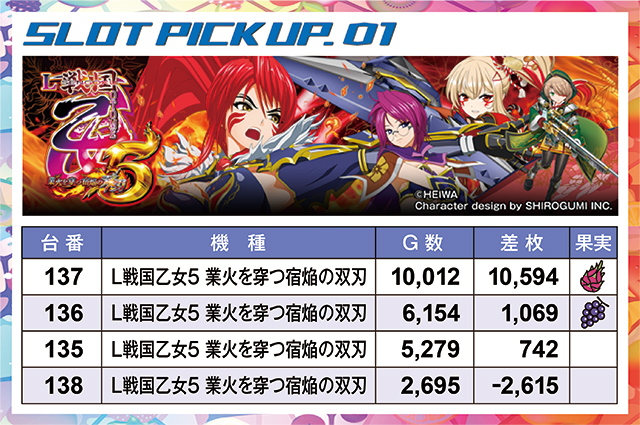 https://cdn.p-town.dmm.com/editor/ライティングZERO/juicey_FESTA/kekka/2026/09tsuki/0914_festa3/narabi.jpg