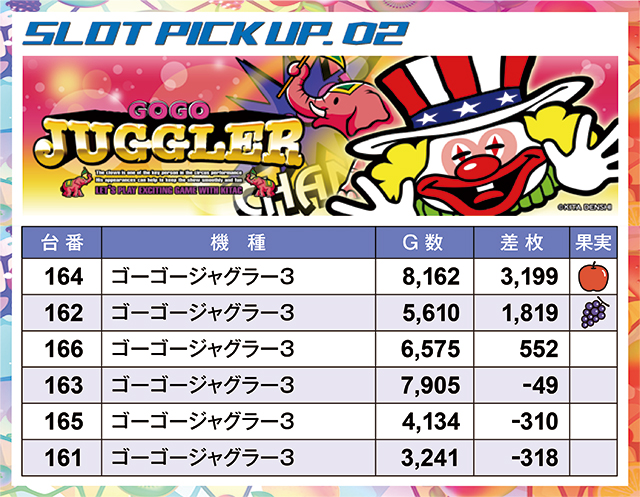 https://cdn.p-town.dmm.com/editor/ライティングZERO/juicey_FESTA/kekka/2026/09tsuki/0914_festa3/narabi.jpg