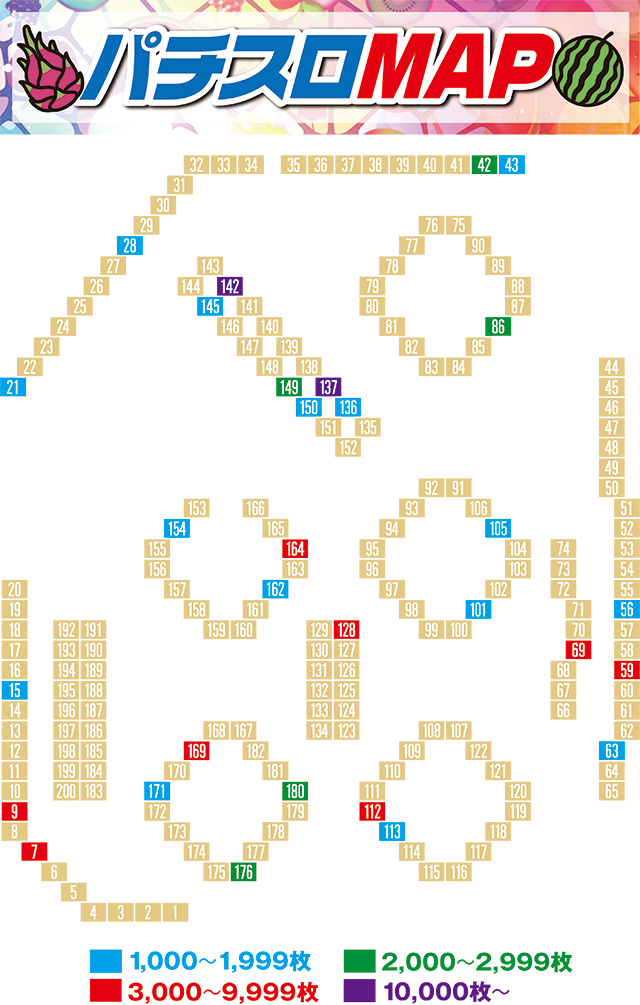 https://cdn.p-town.dmm.com/editor/ライティングZERO/juicey_FESTA/kekka/2026/09tsuki/0914_festa3/narabi.jpg