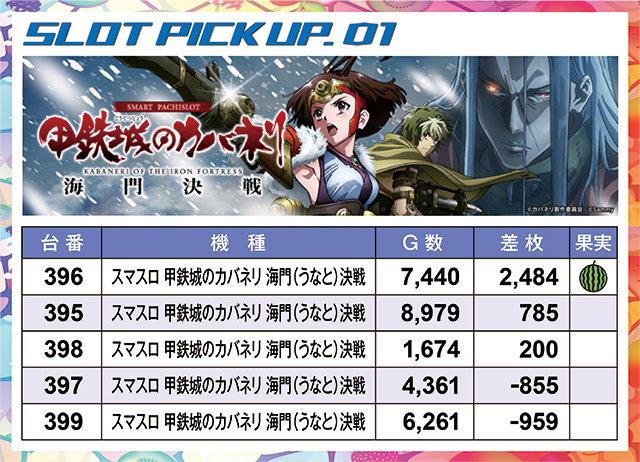 https://cdn.p-town.dmm.com/editor/ライティングZERO/juicey_FESTA/kekka/2026/09tsuki/0914_festa5/narabi.jpg