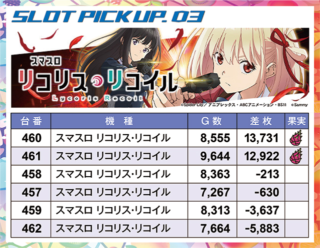 https://cdn.p-town.dmm.com/editor/ライティングZERO/juicey_FESTA/kekka/2026/09tsuki/0914_festa5/narabi.jpg