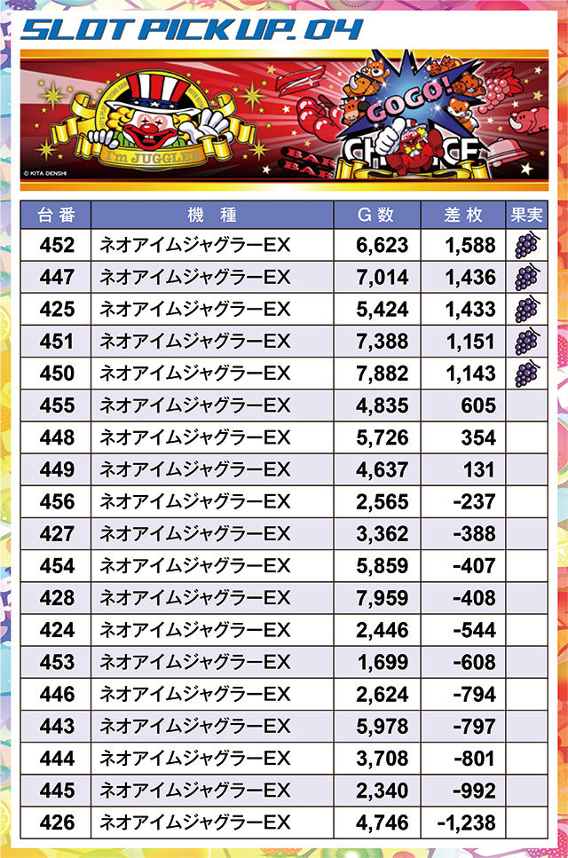 https://cdn.p-town.dmm.com/editor/ライティングZERO/juicey_FESTA/kekka/2026/09tsuki/0914_festa5/narabi.jpg