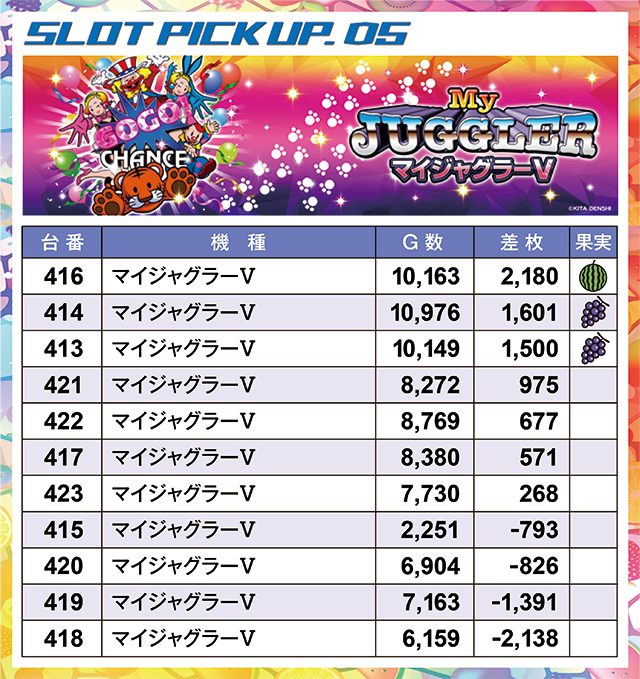 https://cdn.p-town.dmm.com/editor/ライティングZERO/juicey_FESTA/kekka/2026/09tsuki/0914_festa5/narabi.jpg