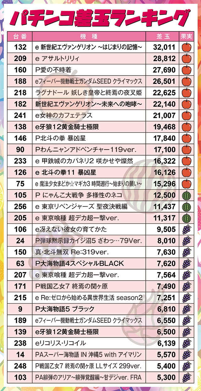 https://cdn.p-town.dmm.com/editor/ライティングZERO/juicey_FESTA/kekka/2026/09tsuki/0914_festa5/narabi.jpg