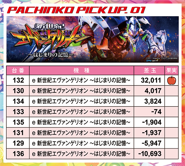 https://cdn.p-town.dmm.com/editor/ライティングZERO/juicey_FESTA/kekka/2026/09tsuki/0914_festa5/narabi.jpg