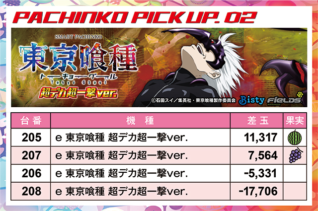 https://cdn.p-town.dmm.com/editor/ライティングZERO/juicey_FESTA/kekka/2026/09tsuki/0914_festa5/narabi.jpg