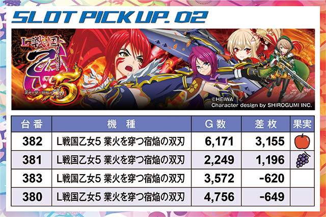 https://cdn.p-town.dmm.com/editor/ライティングZERO/juicey_FESTA/kekka/2026/10tsuki/1014_festa1/narabi.jpg