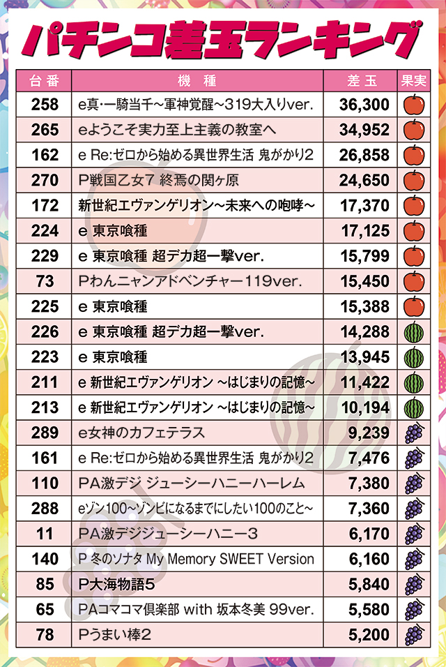 https://cdn.p-town.dmm.com/editor/ライティングZERO/juicey_FESTA/kekka/2026/10tsuki/1014_festa1/narabi.jpg