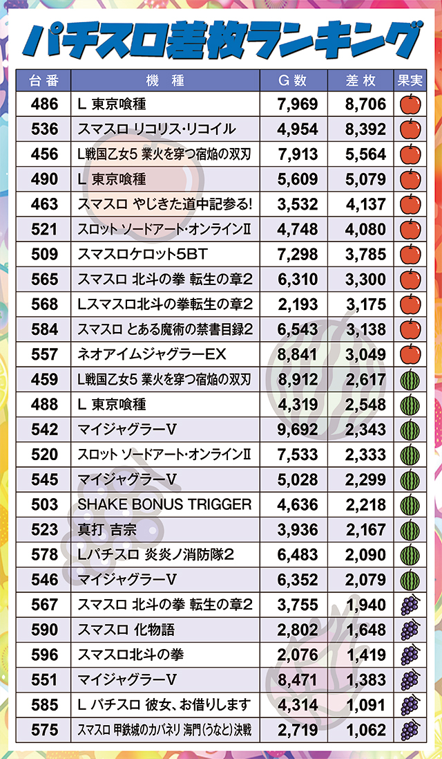 https://cdn.p-town.dmm.com/editor/ライティングZERO/juicey_FESTA/kekka/2026/10tsuki/1014_festa2/narabi.jpg