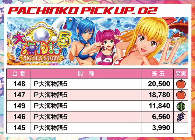 https://cdn.p-town.dmm.com/editor/ライティングZERO/juicey_FESTA/kekka/2026/10tsuki/1014_festa2/narabi.jpg