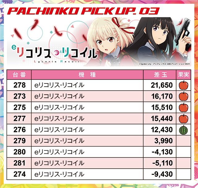 https://cdn.p-town.dmm.com/editor/ライティングZERO/juicey_FESTA/kekka/2026/10tsuki/1014_festa2/narabi.jpg