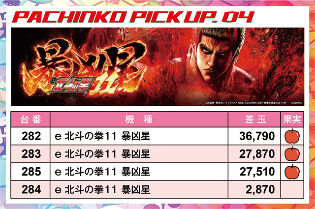 https://cdn.p-town.dmm.com/editor/ライティングZERO/juicey_FESTA/kekka/2026/10tsuki/1014_festa2/narabi.jpg