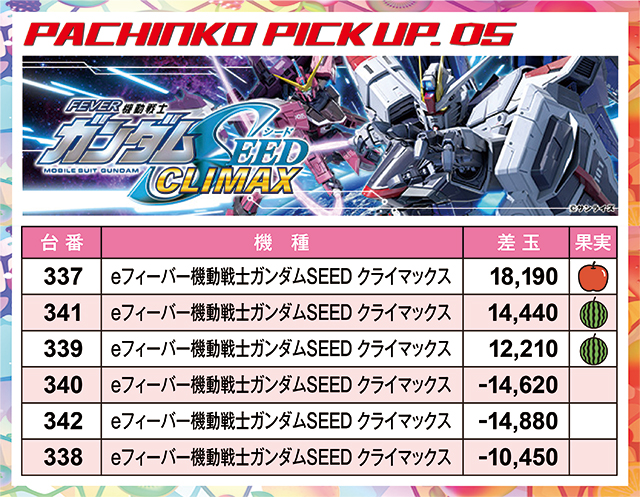 https://cdn.p-town.dmm.com/editor/ライティングZERO/juicey_FESTA/kekka/2026/10tsuki/1014_festa2/narabi.jpg