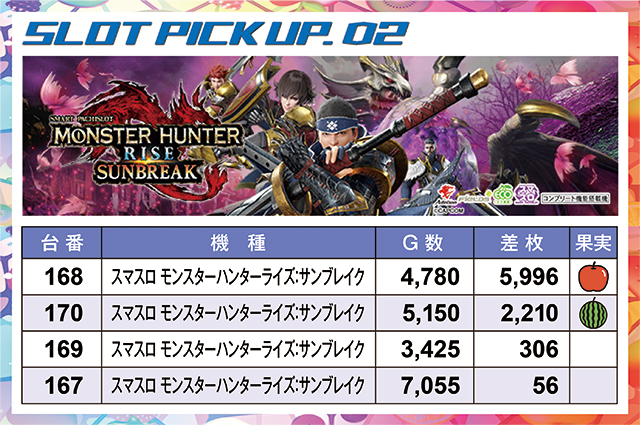 https://cdn.p-town.dmm.com/editor/ライティングZERO/juicey_FESTA/kekka/2026/10tsuki/1014festa3/narabi.jpg