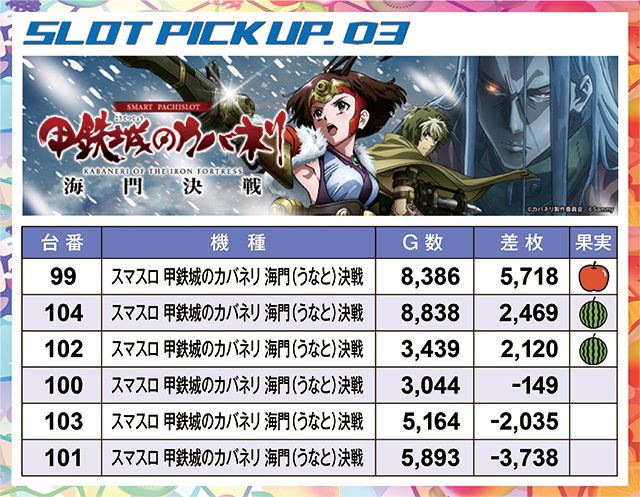 https://cdn.p-town.dmm.com/editor/ライティングZERO/juicey_FESTA/kekka/2026/10tsuki/1014festa3/narabi.jpg