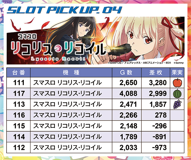 https://cdn.p-town.dmm.com/editor/ライティングZERO/juicey_FESTA/kekka/2026/10tsuki/1014festa3/narabi.jpg