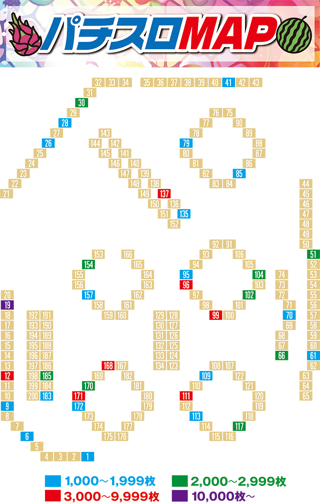 https://cdn.p-town.dmm.com/editor/ライティングZERO/juicey_FESTA/kekka/2026/10tsuki/1014festa3/narabi.jpg