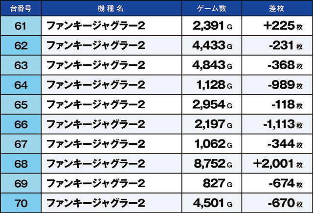 https://cdn.p-town.dmm.com/editor/ライティングZERO/kaido_adventure/kekka/2026/02tsuki/0211_kitamoto/top.jpg