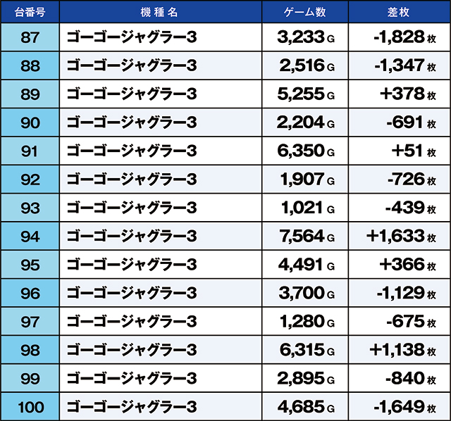 https://cdn.p-town.dmm.com/editor/ライティングZERO/kaido_adventure/kekka/2026/02tsuki/0211_kitamoto/top.jpg