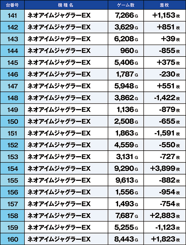 https://cdn.p-town.dmm.com/editor/ライティングZERO/kaido_adventure/kekka/2026/02tsuki/0211_kitamoto/top.jpg