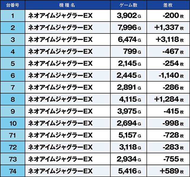 https://cdn.p-town.dmm.com/editor/ライティングZERO/kaido_adventure/kekka/2026/02tsuki/0211_minami_souma/top.jpg